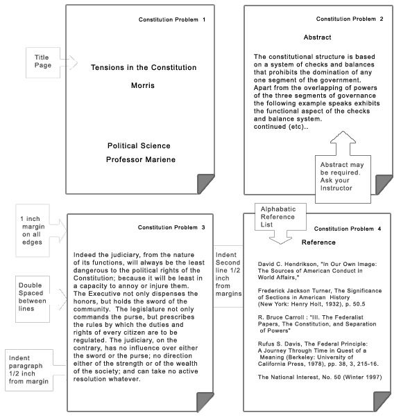 College essay guidelines