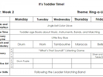 Essay writing lesson plans