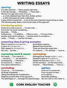 Thesis writing guidelines