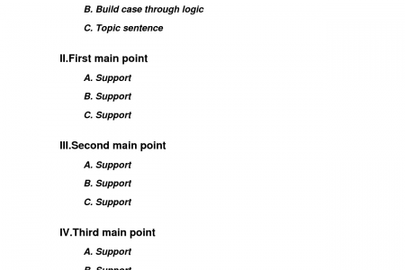 Writing essay outline