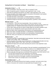 Yeast fermentation lab report